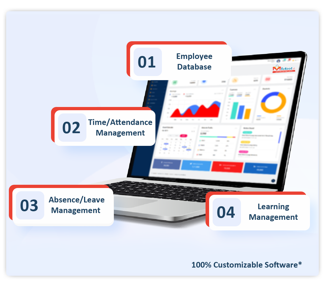 Online Staff Information Management Software in India